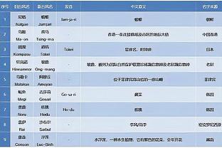 必威精装版网页下载截图3